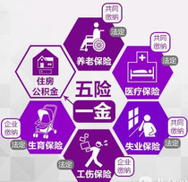 信息咨詢服務(wù)的價格、批發(fā)與廠家指南